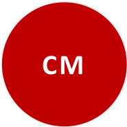 Chock Manifold