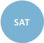 Saturation